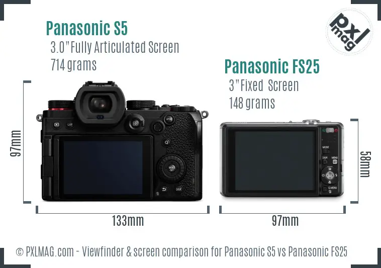 Panasonic S5 vs Panasonic FS25 Screen and Viewfinder comparison