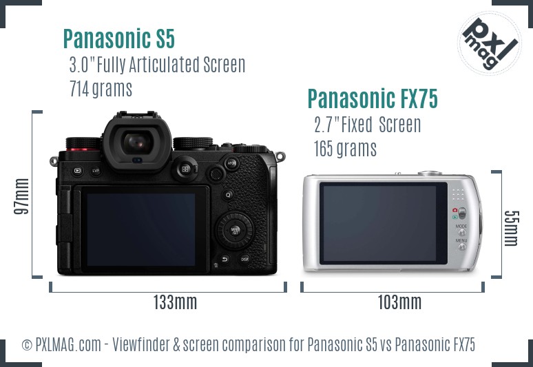 Panasonic S5 vs Panasonic FX75 Screen and Viewfinder comparison