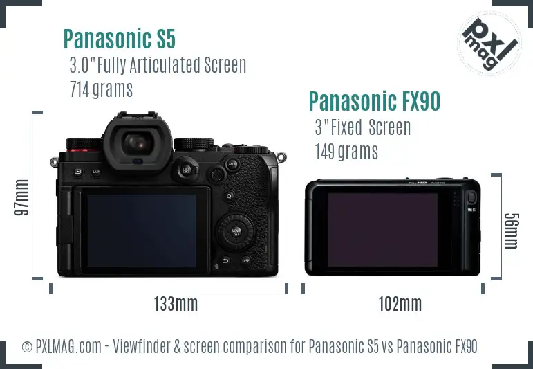 Panasonic S5 vs Panasonic FX90 Screen and Viewfinder comparison Panasonic S5 vs Panasonic FX90 Screen and Viewfinder comparison