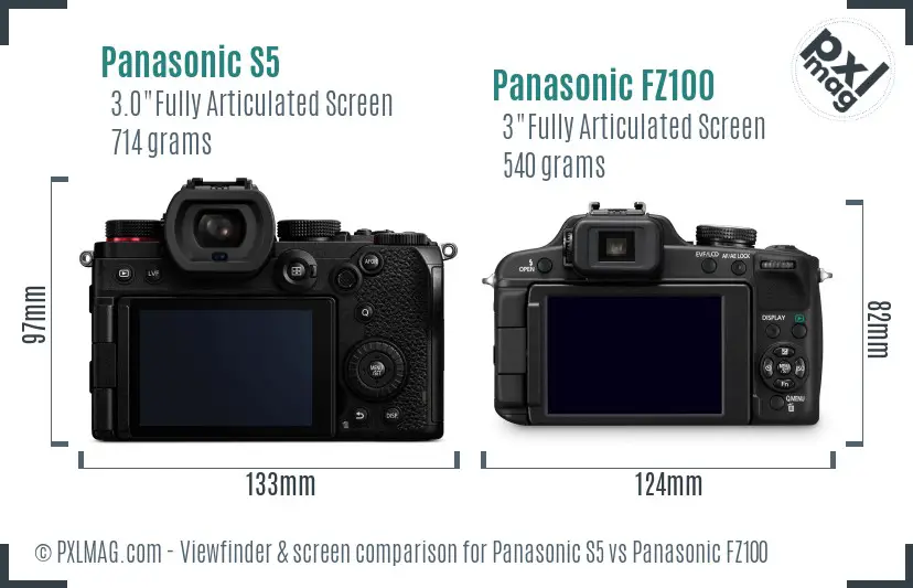 LCD screen and interface comparison