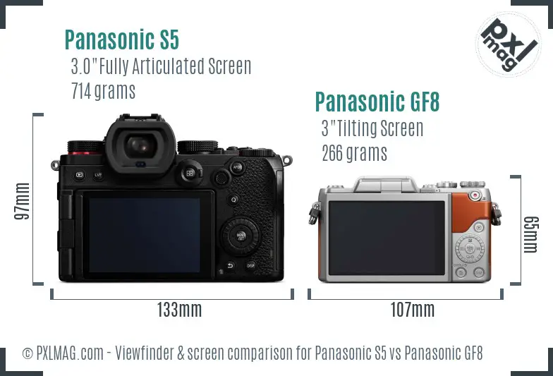 Panasonic S5 vs Panasonic GF8 Screen and Viewfinder comparison