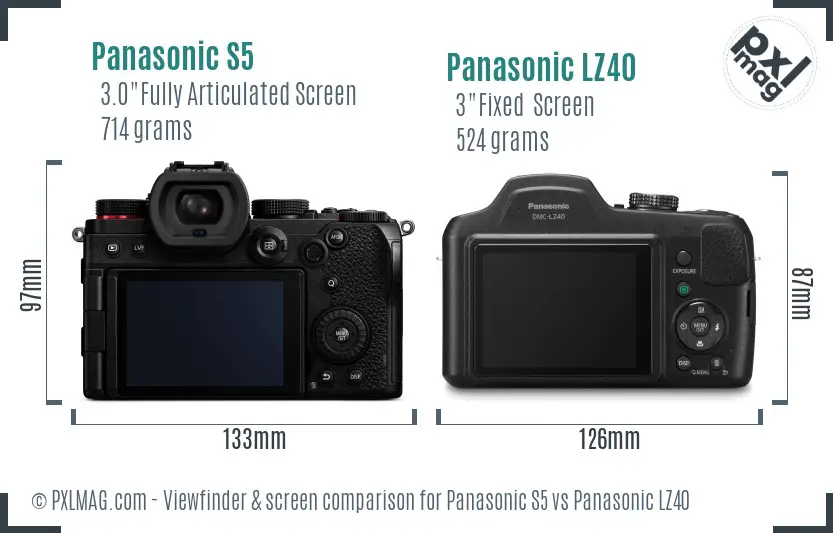 Panasonic S5 vs Panasonic LZ40 Screen and Viewfinder comparison