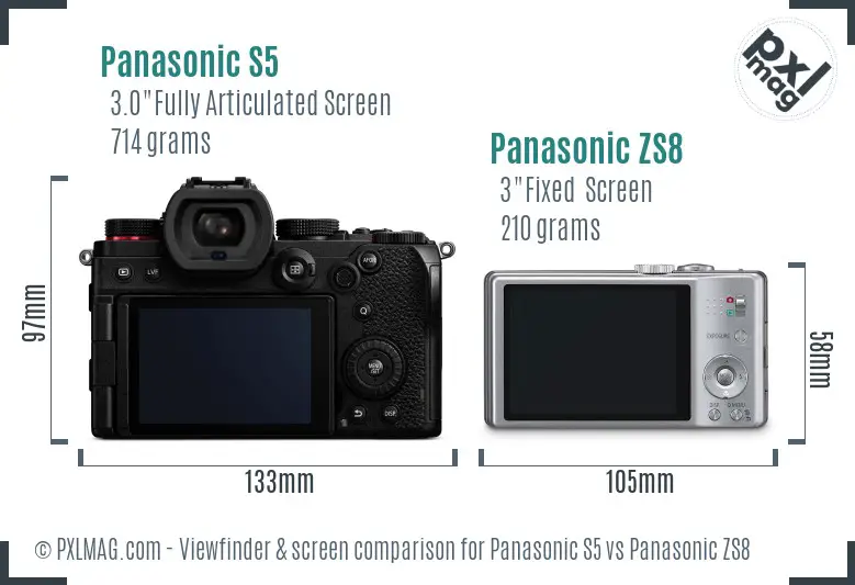 Panasonic S5 vs Panasonic ZS8 Screen and Viewfinder comparison