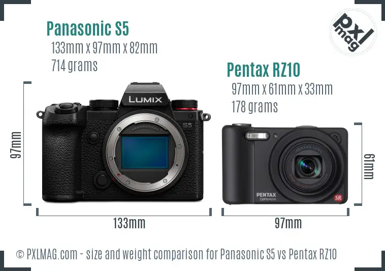 Panasonic S5 vs Pentax RZ10 size comparison