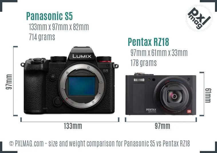 Panasonic S5 vs Pentax RZ18 size comparison