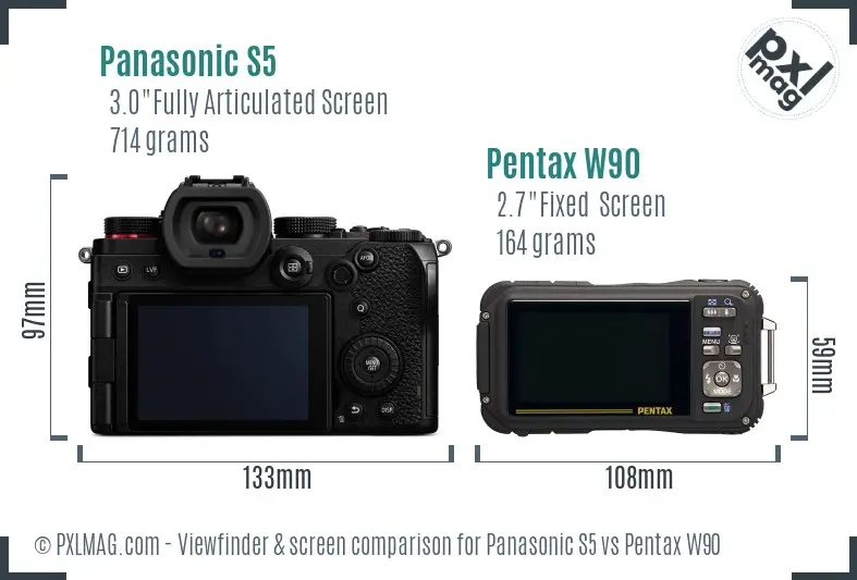 Panasonic S5 vs Pentax W90 Screen and Viewfinder comparison