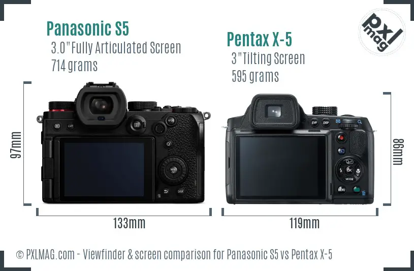 Panasonic S5 vs Pentax X-5 Screen and Viewfinder comparison