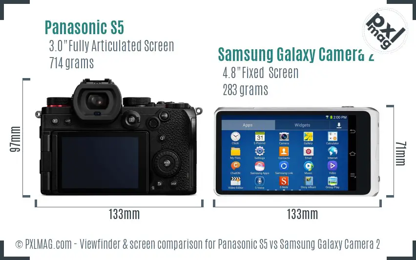 Panasonic S5 vs Samsung Galaxy Camera 2 Screen and Viewfinder comparison