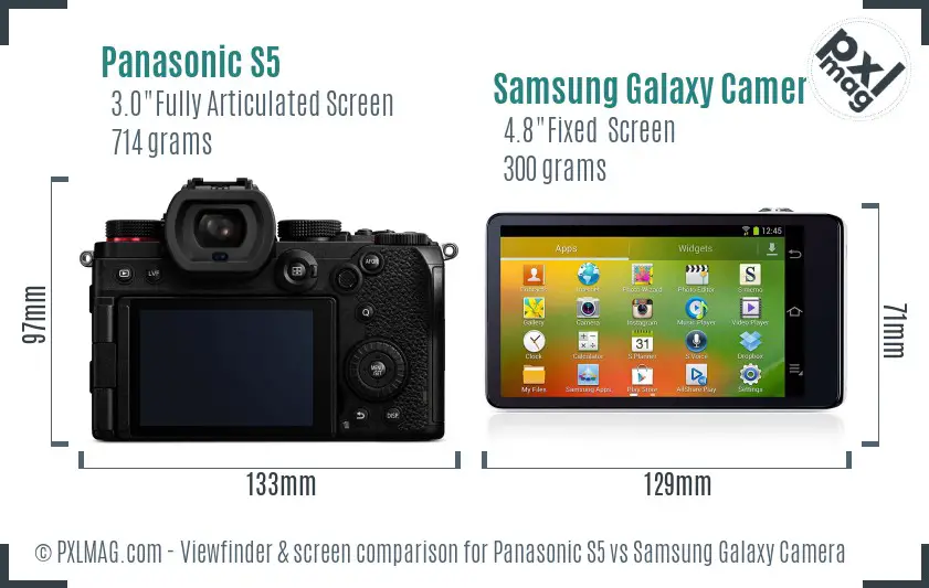 Panasonic S5 vs Samsung Galaxy Camera Screen and Viewfinder comparison