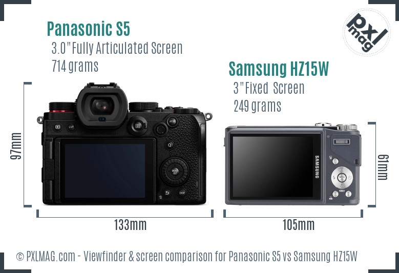 Panasonic S5 vs Samsung HZ15W Screen and Viewfinder comparison