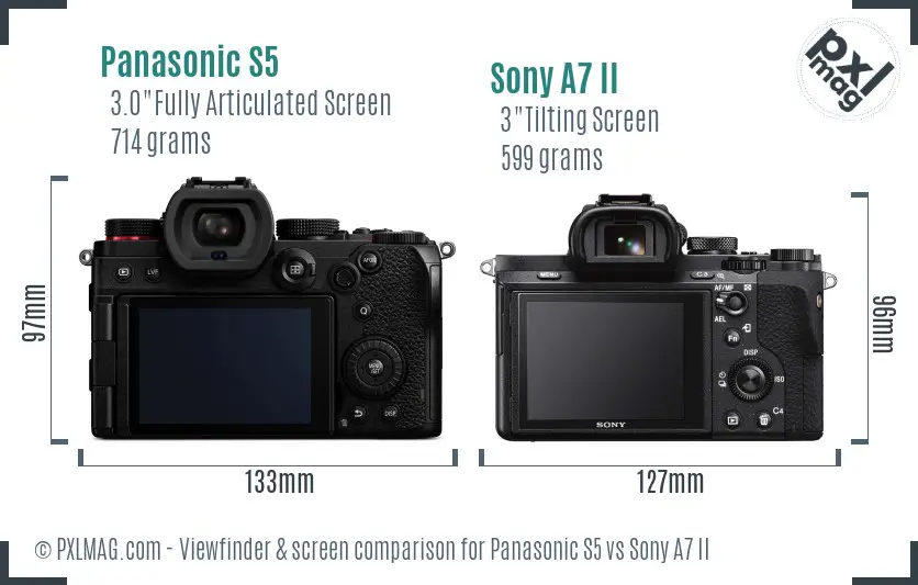 Panasonic S5 vs Sony A7 II Screen and Viewfinder comparison