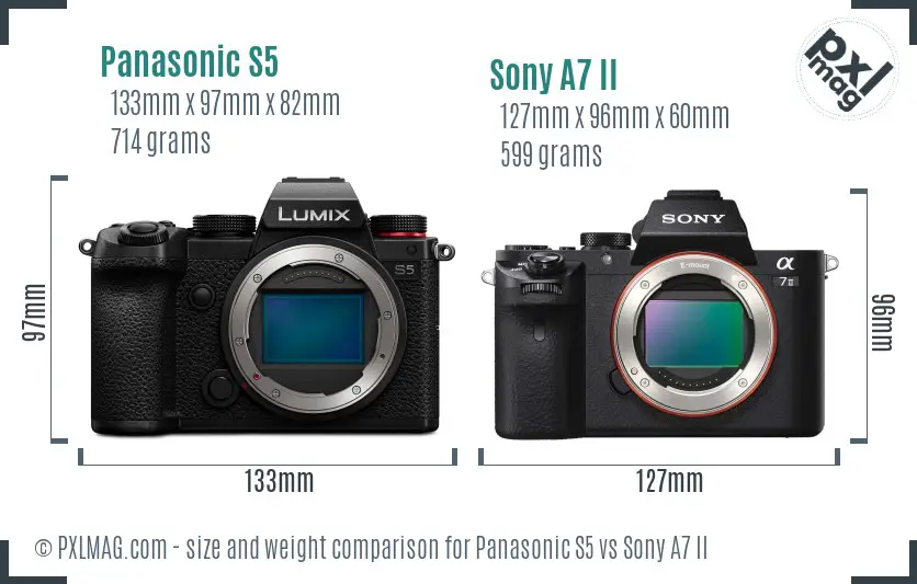Panasonic S5 vs Sony A7 II size comparison