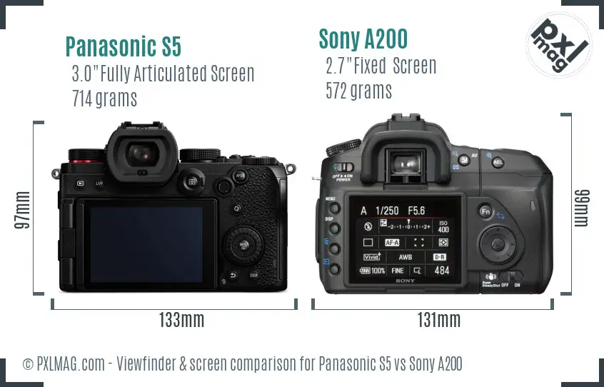 Panasonic S5 vs Sony A200 Screen and Viewfinder comparison