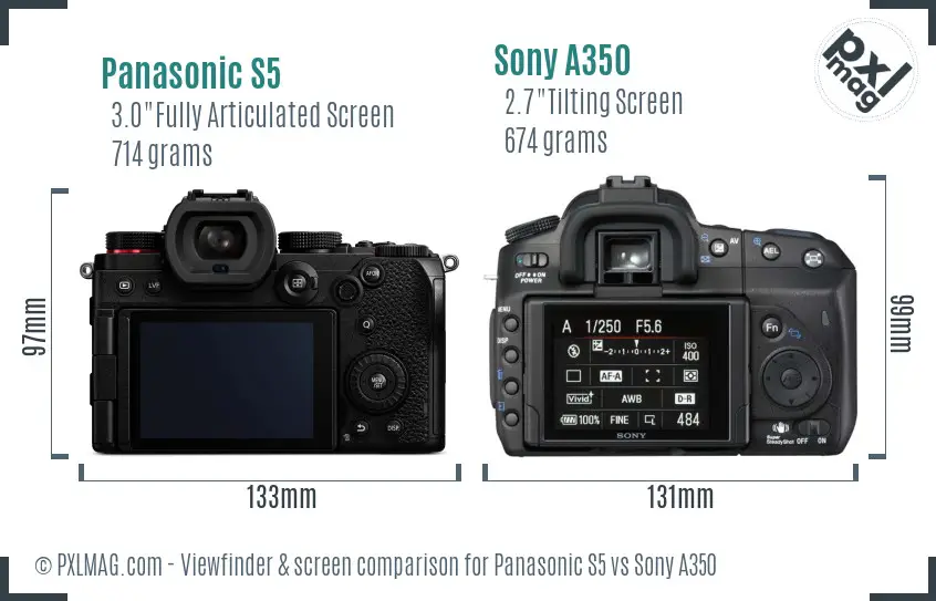 Panasonic S5 vs Sony A350 Screen and Viewfinder comparison
