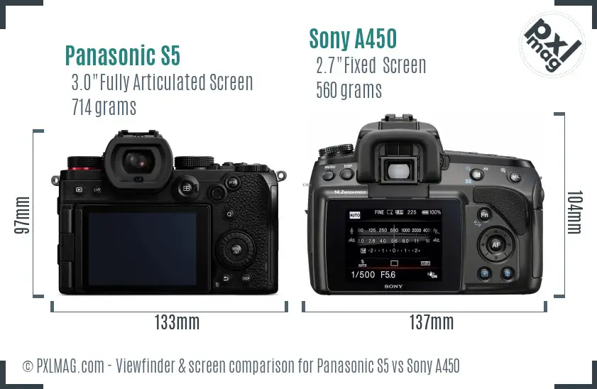 Panasonic S5 vs Sony A450 Screen and Viewfinder comparison