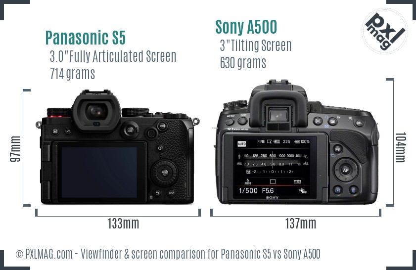 Panasonic S5 vs Sony A500 Screen and Viewfinder comparison