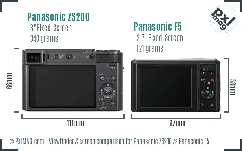 Panasonic ZS200 vs Panasonic F5 Screen and Viewfinder comparison