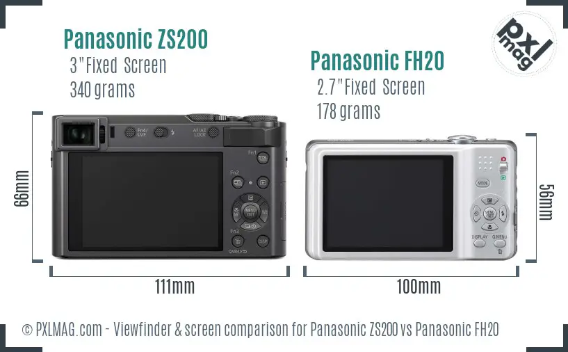 Panasonic ZS200 vs Panasonic FH20 Screen and Viewfinder comparison