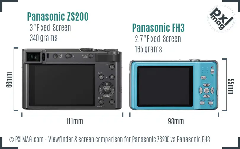 Panasonic ZS200 vs Panasonic FH3 Screen and Viewfinder comparison