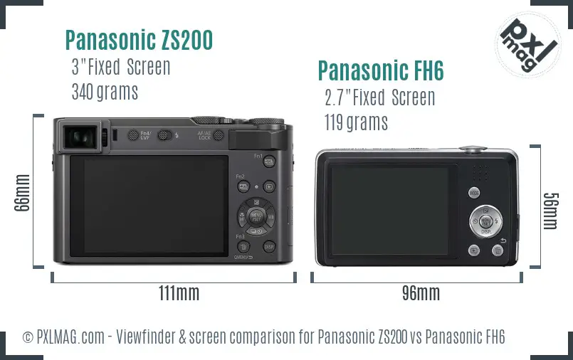 Panasonic ZS200 vs Panasonic FH6 Screen and Viewfinder comparison