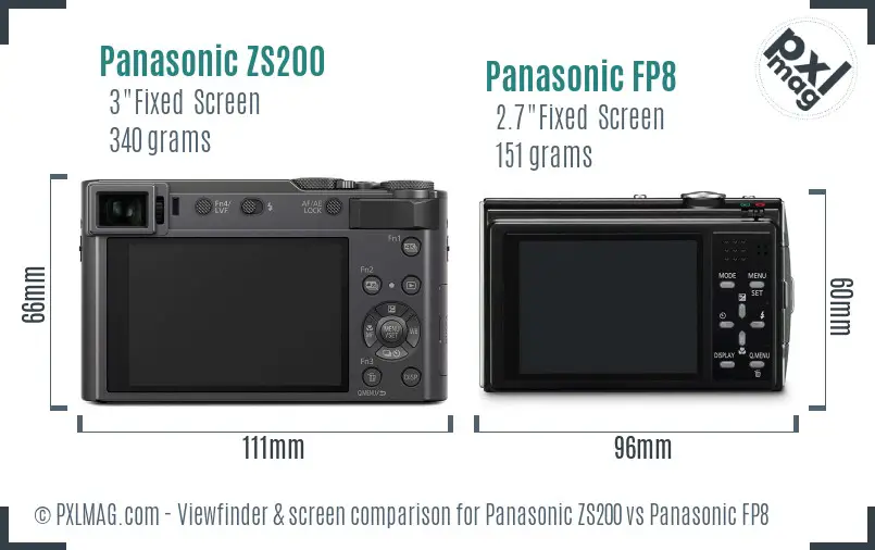 Panasonic ZS200 vs Panasonic FP8 Screen and Viewfinder comparison