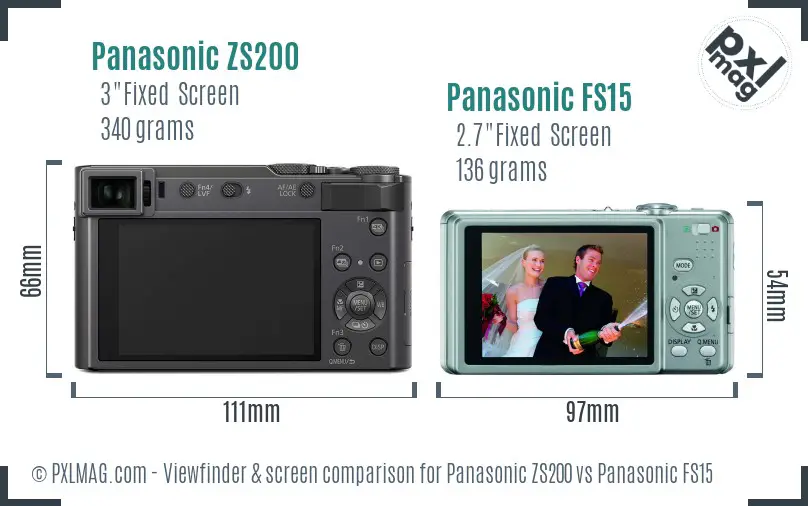 Panasonic ZS200 vs Panasonic FS15 Screen and Viewfinder comparison