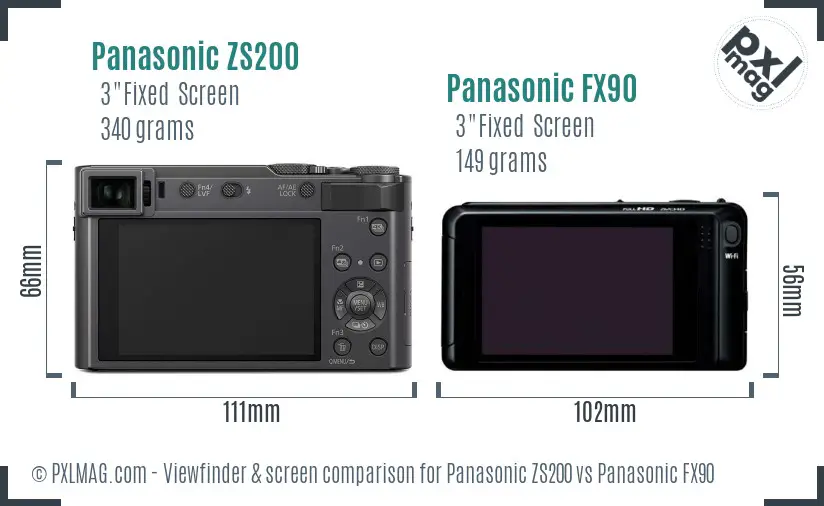 Panasonic ZS200 vs Panasonic FX90 Screen and Viewfinder comparison