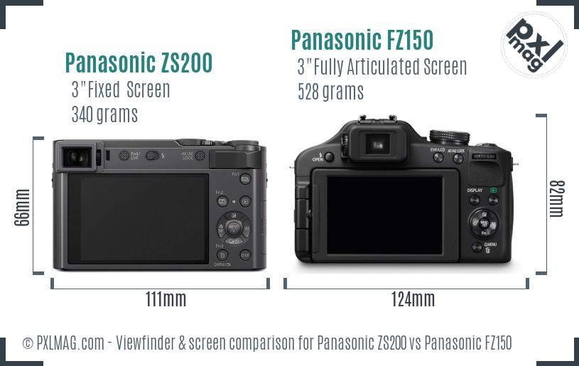 Panasonic ZS200 vs Panasonic FZ150 Screen and Viewfinder comparison