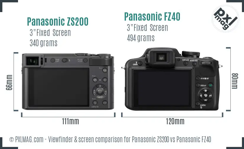 Panasonic ZS200 vs Panasonic FZ40 Screen and Viewfinder comparison