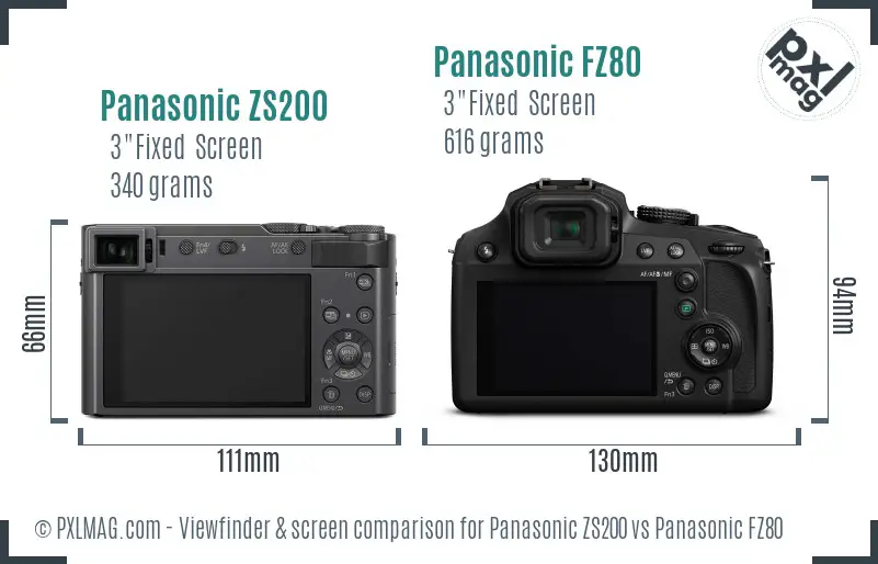 Panasonic ZS200 vs Panasonic FZ80 Screen and Viewfinder comparison