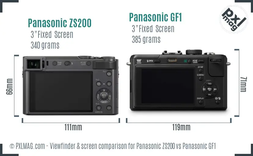 Panasonic ZS200 vs Panasonic GF1 Screen and Viewfinder comparison
