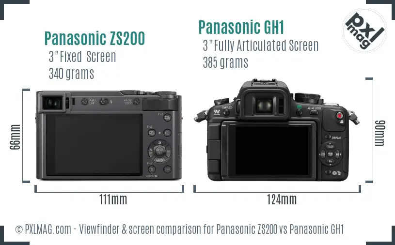 Panasonic ZS200 vs Panasonic GH1 Screen and Viewfinder comparison