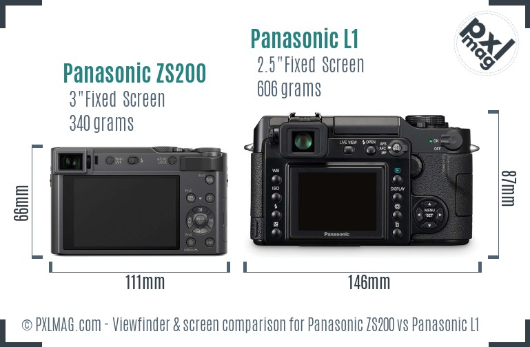 Panasonic ZS200 vs Panasonic L1 Screen and Viewfinder comparison