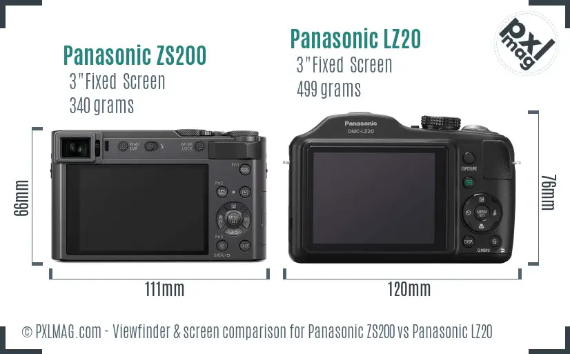 Panasonic ZS200 vs Panasonic LZ20 Screen and Viewfinder comparison