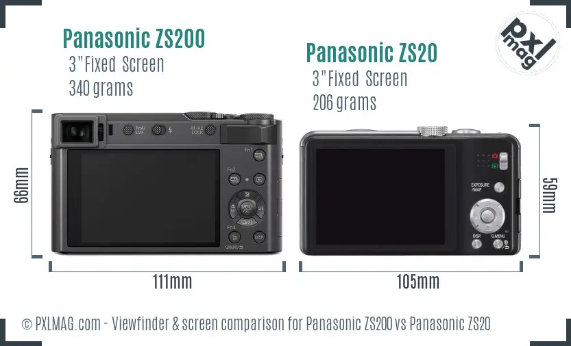 Panasonic ZS200 vs Panasonic ZS20 Screen and Viewfinder comparison