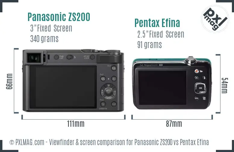 Panasonic ZS200 vs Pentax Efina Screen and Viewfinder comparison