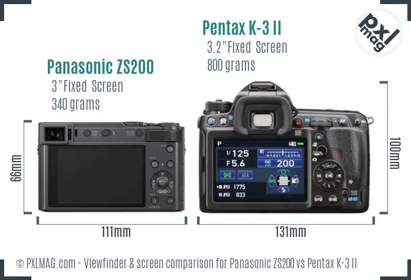 Panasonic ZS200 vs Pentax K-3 II Screen and Viewfinder comparison