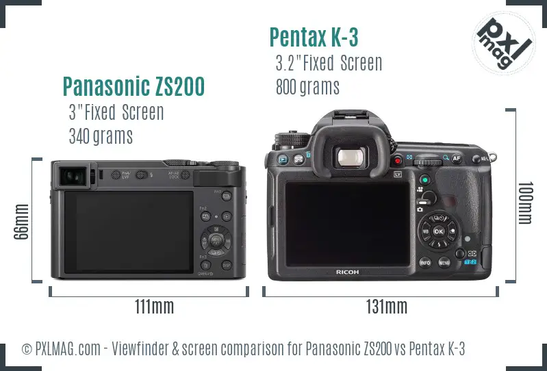 Panasonic ZS200 vs Pentax K-3 Screen and Viewfinder comparison