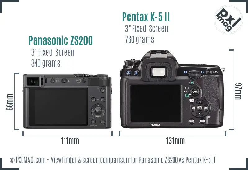 Panasonic ZS200 vs Pentax K-5 II Screen and Viewfinder comparison