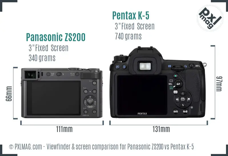 Panasonic ZS200 vs Pentax K-5 Screen and Viewfinder comparison