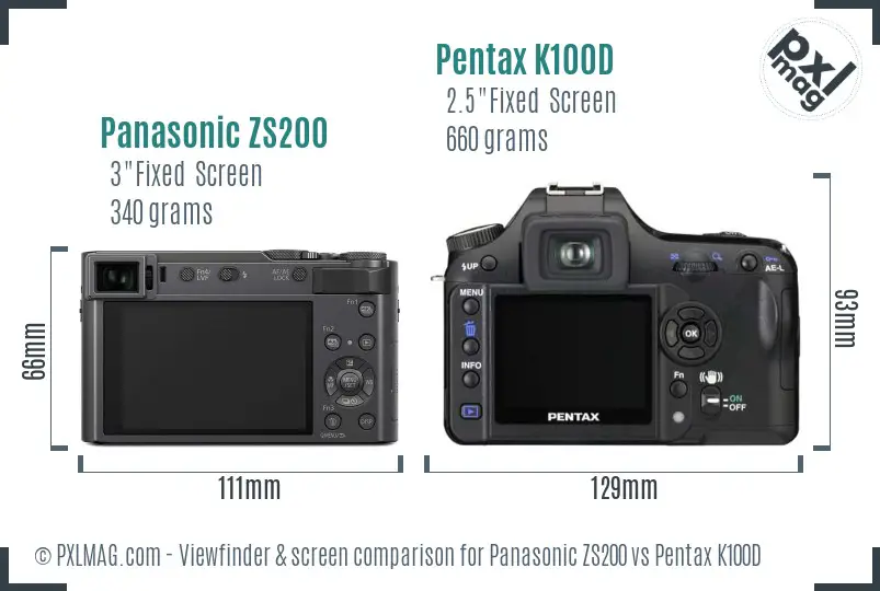 Panasonic ZS200 vs Pentax K100D Screen and Viewfinder comparison