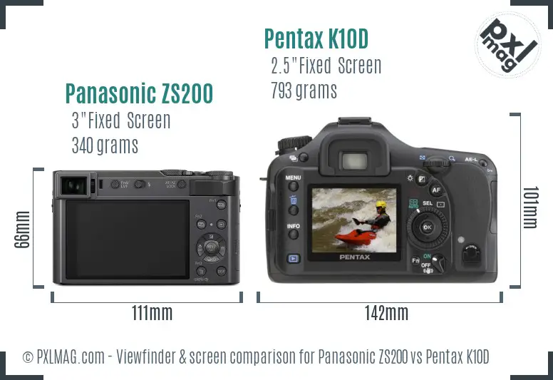 Panasonic ZS200 vs Pentax K10D Screen and Viewfinder comparison