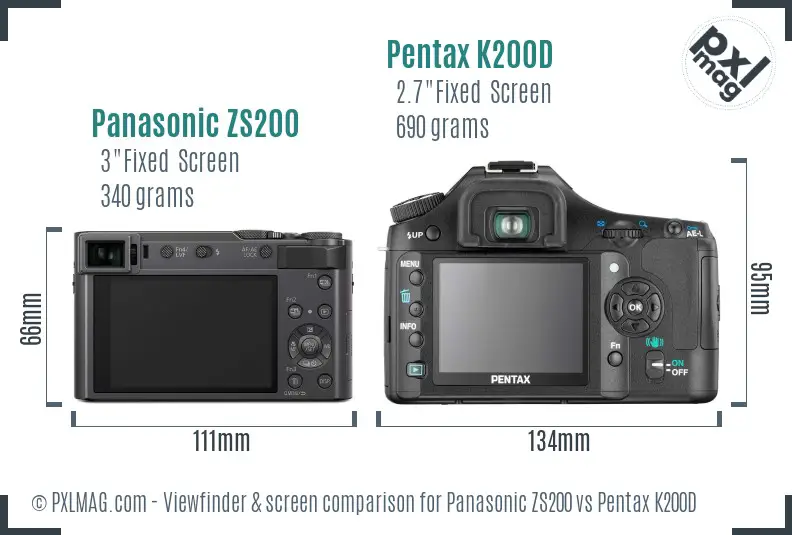 Panasonic ZS200 vs Pentax K200D Screen and Viewfinder comparison
