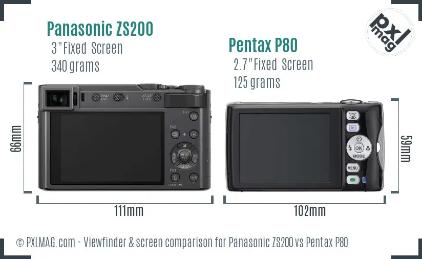Panasonic ZS200 vs Pentax P80 Screen and Viewfinder comparison