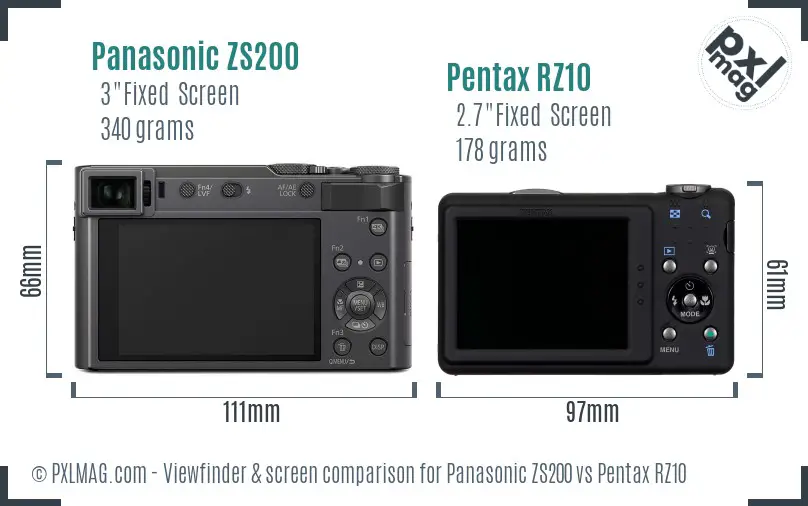 Panasonic ZS200 vs Pentax RZ10 Screen and Viewfinder comparison