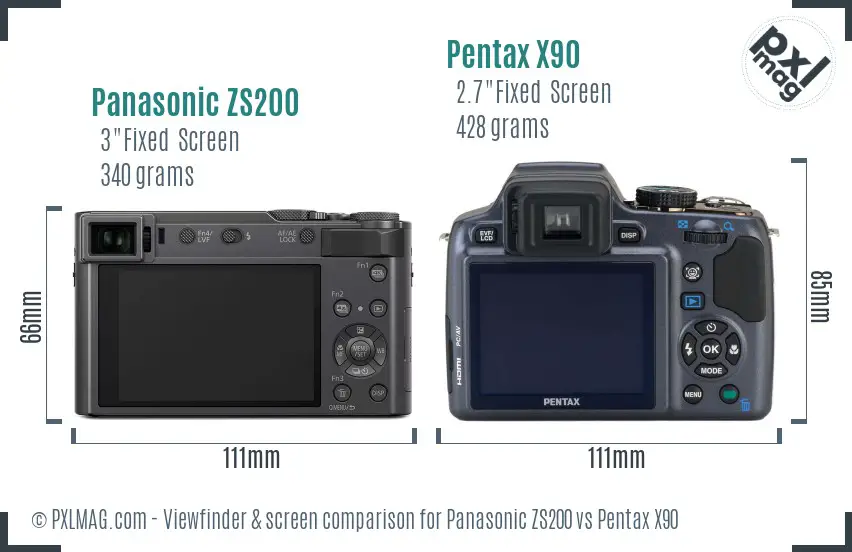 Panasonic ZS200 vs Pentax X90 Screen and Viewfinder comparison