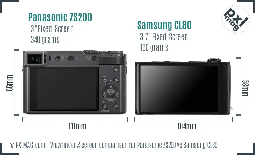 Panasonic ZS200 vs Samsung CL80 Screen and Viewfinder comparison