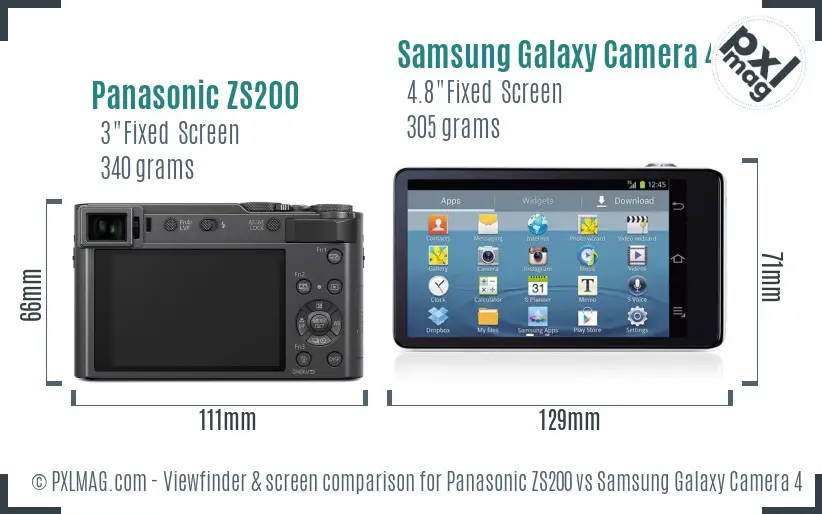 LCD screen and interface comparison
