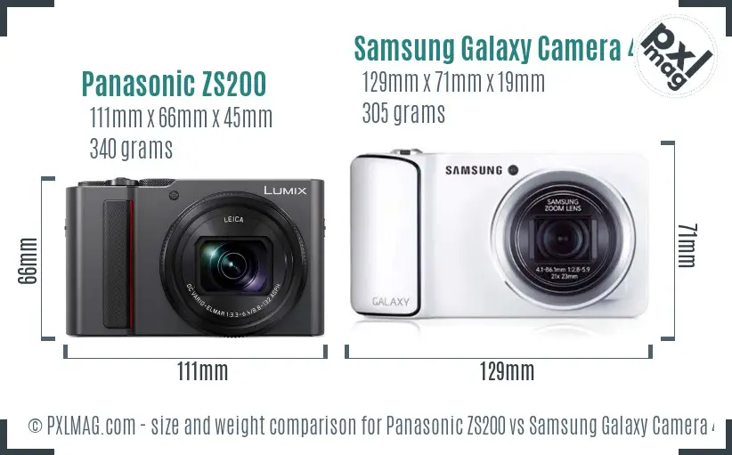 Physical size and ergonomics comparison