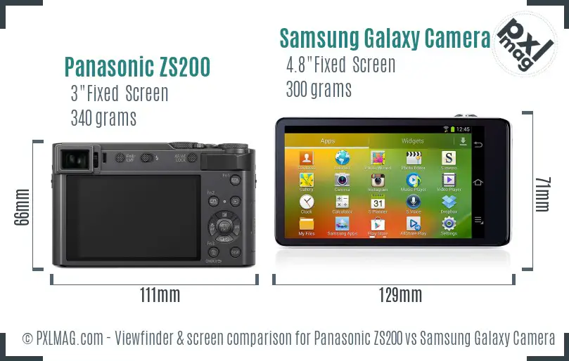 Panasonic ZS200 vs Samsung Galaxy Camera Screen and Viewfinder comparison
